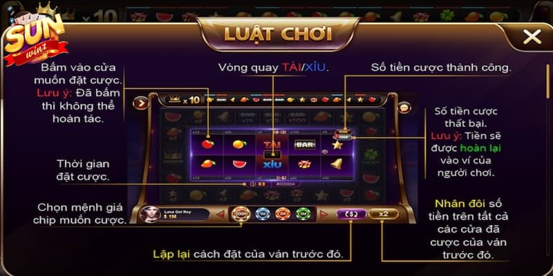 Xèng 777 Sunwin - Game Quay Hũ Với Biểu Tượng Đặc Sắc - Ảnh 3