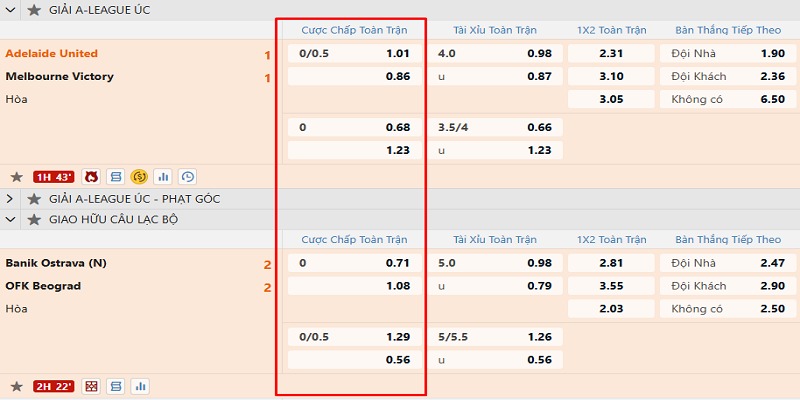Hướng dẫn cách xem tỷ lệ kèo cùng Chisholmunitedfc.com - Ảnh 1