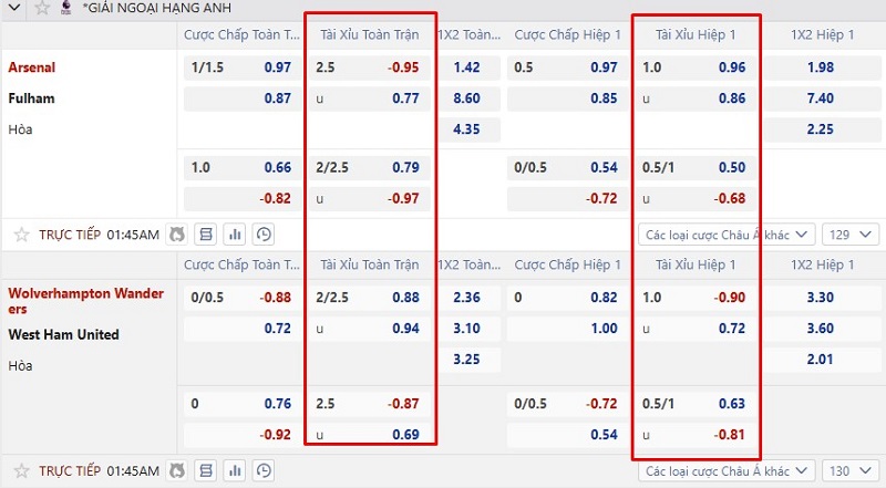 Hướng dẫn cách xem tỷ lệ kèo cùng Chisholmunitedfc.com - Ảnh 2