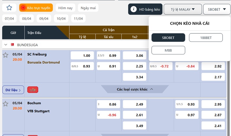 So sánh tỷ lệ kèo giữa các nhà cái tại Keonhacai888 - Ảnh 2
