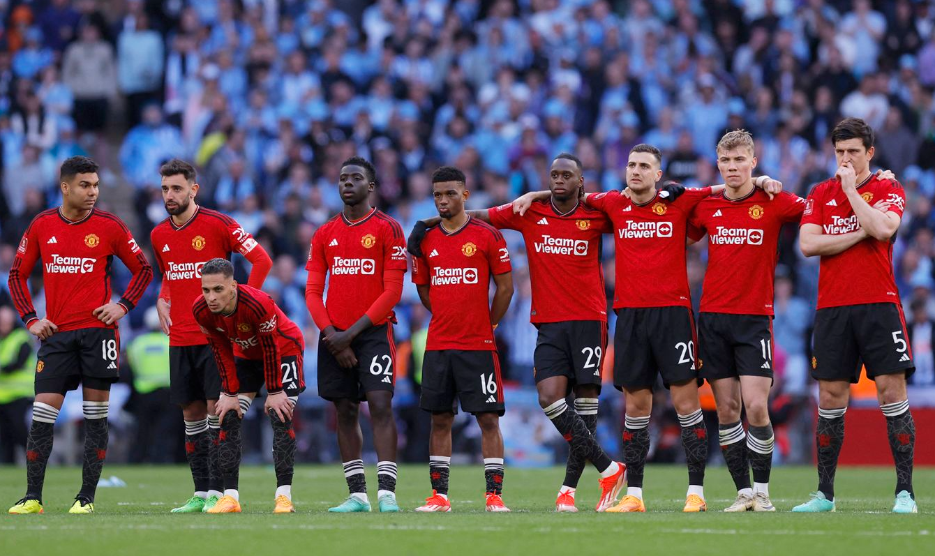 Nhận định trận đấu Manchester United vs Aston Villa 2024/2025 - Ảnh 2