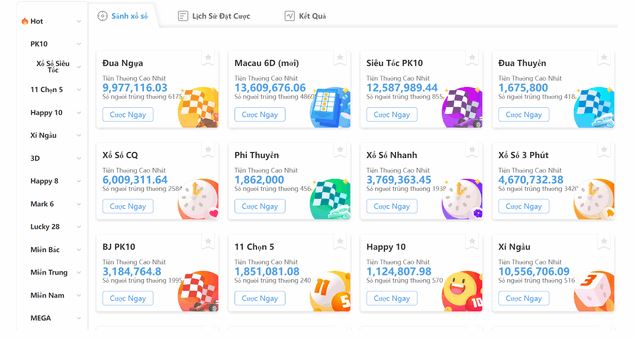 6686 bet - 6686.digital: Xứng đáng được tất cả người chơi cá cược trực tuyến yêu thích - Ảnh 3